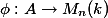 \phi : A \to M_n(k)