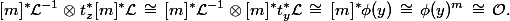  [m]^*\mathcal{L}^{-1} \otimes t_z^* [m]^* \mathcal{L}
   \,\cong\, [m]^* \mathcal{L}^{-1} \otimes [m]^* t_y^* \mathcal{L}
   \,\cong\, [m]^* \phi(y)
   \,\cong\, \phi(y)^m
   \,\cong\, \mathcal{O}. 