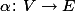 \alpha \colon V \to E