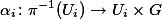  \alpha_i \colon \pi^{-1}(U_i) \to U_i \times G 