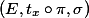 (E, t_x \circ \pi, \sigma)