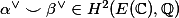 \alpha^\vee \smile \beta^\vee \in H^2(E(\mathbb{C}), \mathbb{Q})
