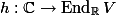 h : \mathbb{C} \to \mathop{\mathrm{End}_{\mathbb{R}}} V