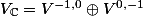 V_{\mathbb{C}} = V^{-1,0} \oplus V^{0,-1}