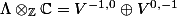 \Lambda \otimes_{\mathbb{Z}} \mathbb{C} = V^{-1,0} \oplus V^{0,-1}