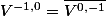 V^{-1,0} = \overline{V^{0,-1}}