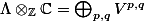 \Lambda \otimes_{\mathbb{Z}} \mathbb{C} = \bigoplus_{p,q} V^{p,q}