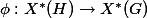\phi : X^*(H) \to X^*(G)