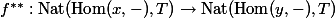 f^{**} : \mathop{\mathrm{Nat}}(\mathop{\mathrm{Hom}}(x, -), T) \to \mathop{\mathrm{Nat}}(\mathop{\mathrm{Hom}}(y, -), T)
