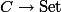 C \to \mathrm{Set}