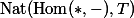 \mathop{\mathrm{Nat}}(\mathop{\mathrm{Hom}}(*, -), T)