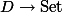D \to \mathrm{Set}