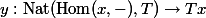 y : \mathop{\mathrm{Nat}}(\mathop{\mathrm{Hom}}(x, -), T) \to Tx