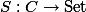 S : C \to \mathrm{Set}