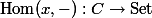 \mathop{\mathrm{Hom}}(x, -) : C \to \mathrm{Set}