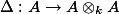 \Delta : A \to A \otimes_k A
