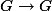 G \to G